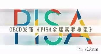 国际学生评估项目(PISA)分析